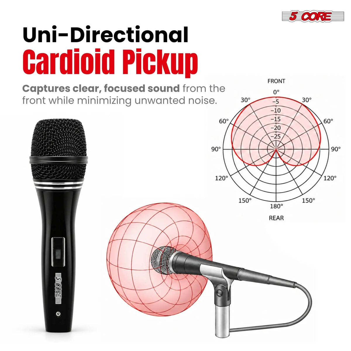 5Core XLR Microphone Dynamic Mic Karaoke Singing Studio Microfono Handheld Mics - HONORABLE VETERANS SOLUTIONS