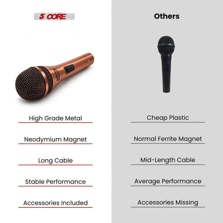 5Core XLR Microphone Dynamic Mic Karaoke Singing Studio Microfono Handheld Mics - HONORABLE VETERANS SOLUTIONS