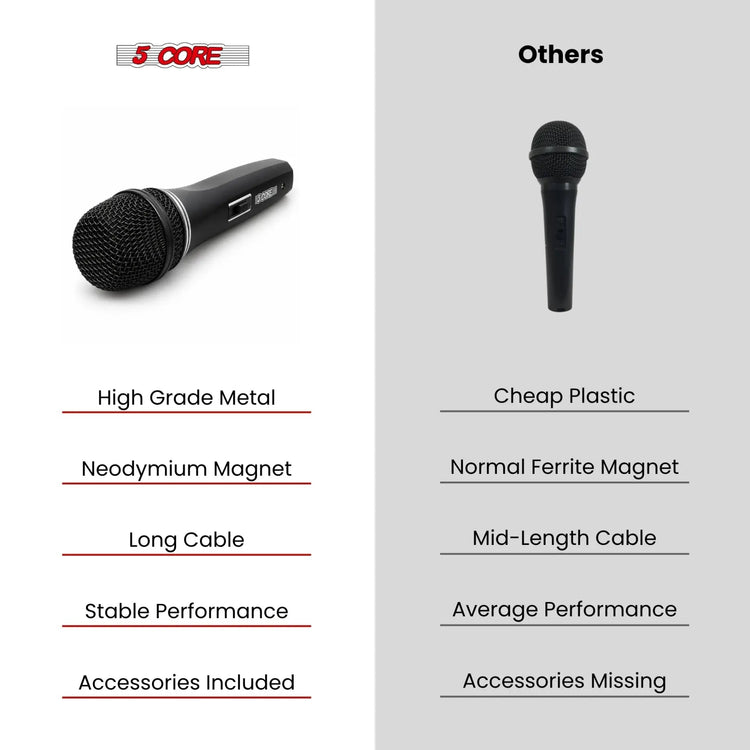 5Core XLR Microphone Dynamic Mic Karaoke Singing Studio Microfono Handheld Mics - HONORABLE VETERANS SOLUTIONS