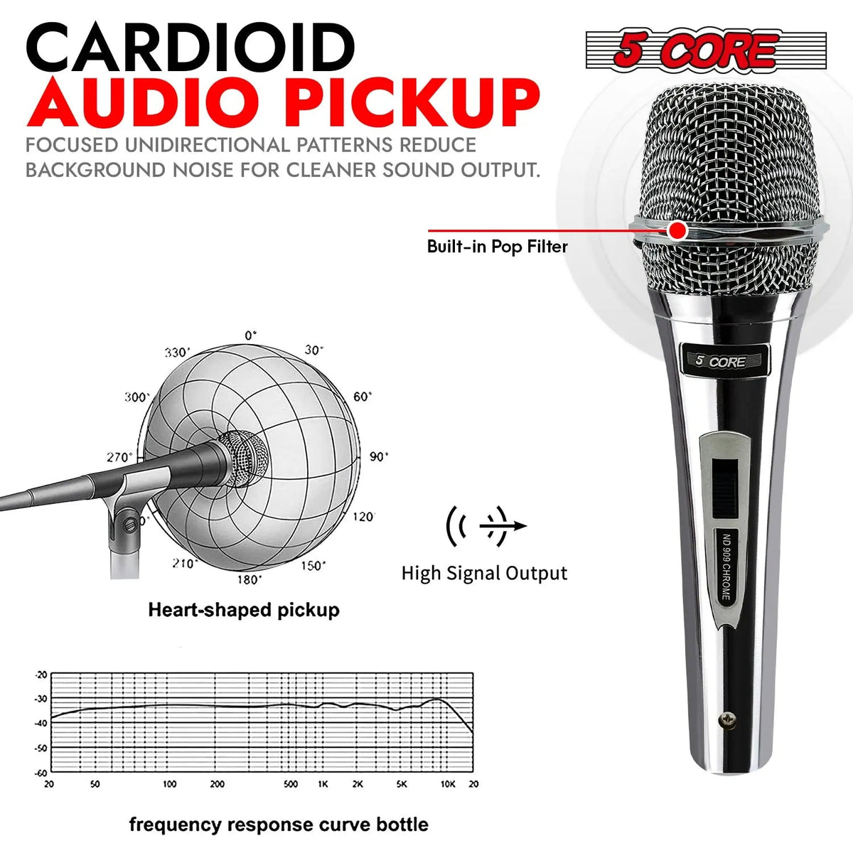 5Core XLR Microphone Dynamic Mic Karaoke Singing Studio Microfono Handheld Mics - HONORABLE VETERANS SOLUTIONS