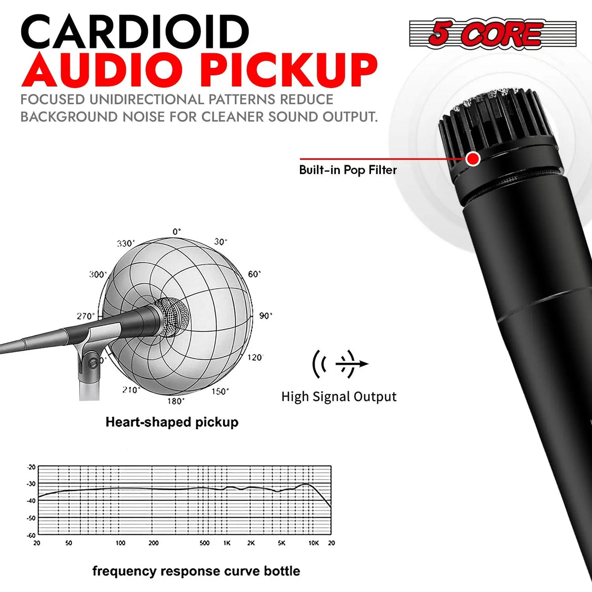 5Core XLR Microphone Dynamic Mic Karaoke Singing Studio Microfono Handheld Mics - HONORABLE VETERANS SOLUTIONS
