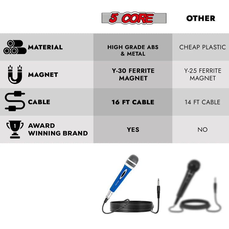 5Core XLR Microphone Dynamic Mic Karaoke Singing Studio Mics Handheld Microfono - HONORABLE VETERANS SOLUTIONS