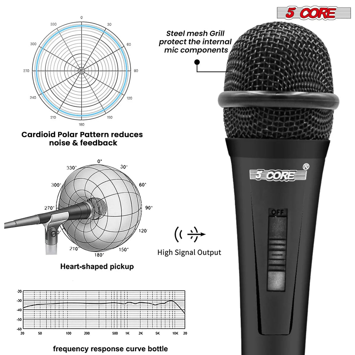 5Core XLR Microphone Dynamic Mic Karaoke Singing Studio Mics Handheld Microfono - HONORABLE VETERANS SOLUTIONS
