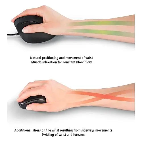 Hama Vertical Ergonomic EMC-500 Wired Optical Mouse, 6 Buttons, 1000-1800 DPI, Black *Right Handed version* - HONORABLE VETERANS SOLUTIONS