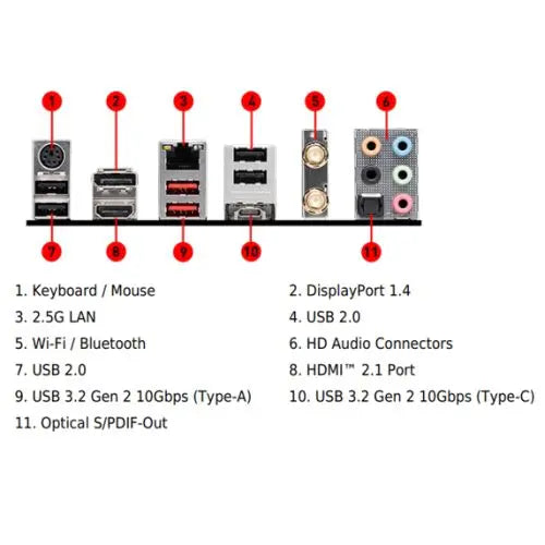MSI B760 GAMING PLUS WIFI, Intel B760, 1700, ATX, 4 DDR5, HDMI, DP, Wi-Fi 6E, 2.5G LAN, 2x M.2 - HONORABLE VETERANS SOLUTIONS
