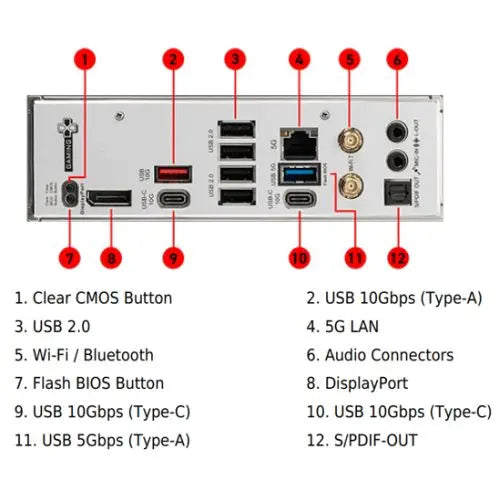 MSI B850 GAMING PLUS WIFI, AMD B850, AM5, ATX, 4 DDR5, DP, Wi-Fi 7, 5G LAN, 3x M.2 - HONORABLE VETERANS SOLUTIONS