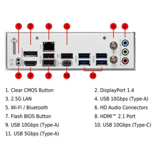 MSI B850M GAMING PLUS WIFI6E, AMD B850, AM5, Micro ATX, 4 DDR5, HDMI, DP, Wi-Fi 6E, 2.5G LAN, 2x M.2 - HONORABLE VETERANS SOLUTIONS