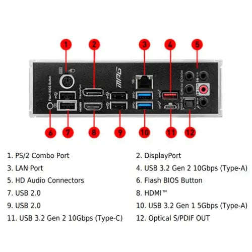 MSI MPG B550 GAMING PLUS, AMD B550, AM4, ATX, 4 DDR4, HDMI, DP, GB LAN, RGB, 2x M.2 - HONORABLE VETERANS SOLUTIONS