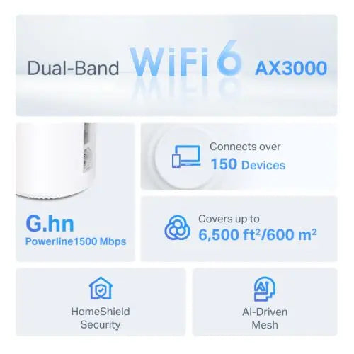 TP-LINK DECO PX50 + G1500 Dual Band Whole Home Powerline Mesh WiFi 6 Wireless System, 3 Pack, 3x LAN, AX3000, 1.5Gbps Powerline - HONORABLE VETERANS SOLUTIONS