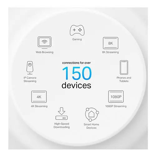 TP-LINK (DECO X50-POE) AX3000 Dual Band Wireless Mesh Wi-Fi 6 System with PoE, 3 Pack, 2.5G LAN, OFDMA & MU-MIMO, TP-Link HomeShield - HONORABLE VETERANS SOLUTIONS