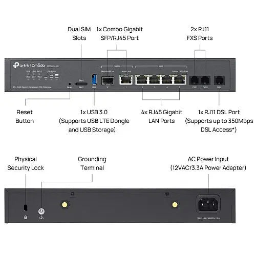 TP-LINK (DR3220v-4G) Omada 4G+ Cat6 Gigabit Rackmount DSL Gateway, 4G+ Cat6 up to 300Mbps, VDSL2 35b, USB, VoIP Support, Centralized Management, Desktop / Rack-Mounting - HONORABLE VETERANS SOLUTIONS