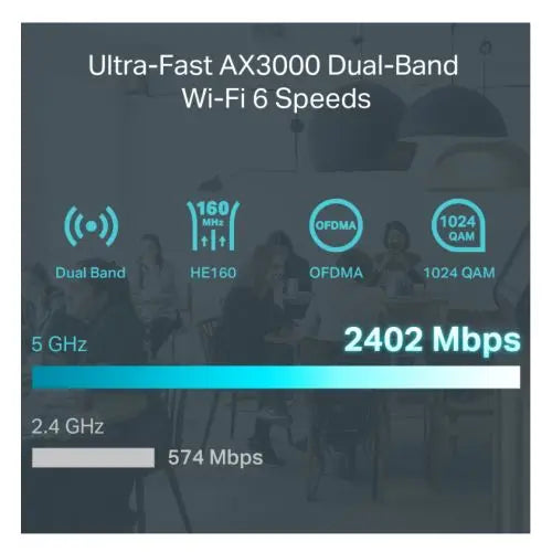 TP-LINK (ER706W) Omada AX3000 Gigabit VPN Wi-Fi Router, Dual Band, 6x GB Ports, USB 3.0, Mesh Technology, Abundant Security Features - HONORABLE VETERANS SOLUTIONS