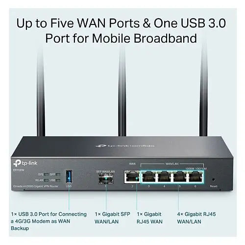TP-LINK (ER706W) Omada AX3000 Gigabit VPN Wi-Fi Router, Dual Band, 6x GB Ports, USB 3.0, Mesh Technology, Abundant Security Features - HONORABLE VETERANS SOLUTIONS