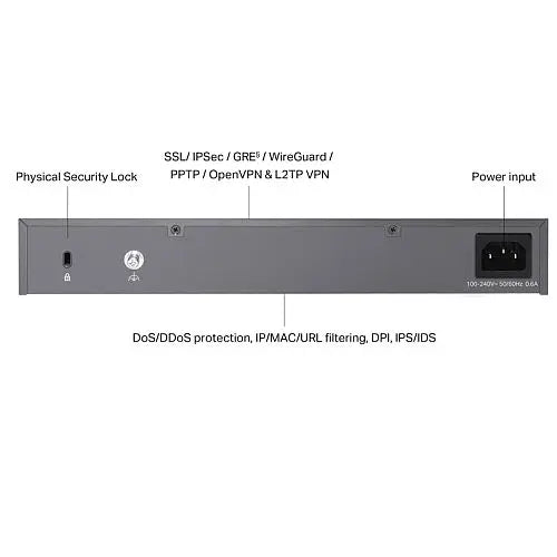 TP-LINK (ER7412-M2) Omada Multi-Gigabit VPN Router, Quad-Core CPU, 2x 2.5G WAN/LAN, 2x GB SFP, 8x GB RJ45, USB 3.0 - HONORABLE VETERANS SOLUTIONS