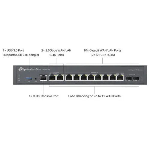 TP-LINK (ER7412-M2) Omada Multi-Gigabit VPN Router, Quad-Core CPU, 2x 2.5G WAN/LAN, 2x GB SFP, 8x GB RJ45, USB 3.0 - HONORABLE VETERANS SOLUTIONS