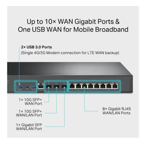 TP-LINK (ER8411) Omada VPN Router with 10G Ports, Omada SDN, 2x 10GE SFP+, Up to 10 WAN, Abundant Security Features - HONORABLE VETERANS SOLUTIONS