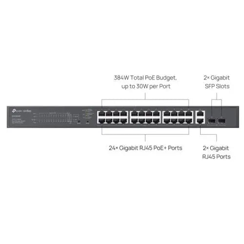 TP-LINK (ES228GMP) Omada 28-Port Gigabit Easy Managed Switch with 24-Port PoE+, 2x GB SFP Ports, 384W Power Budget, Rackmountable - HONORABLE VETERANS SOLUTIONS