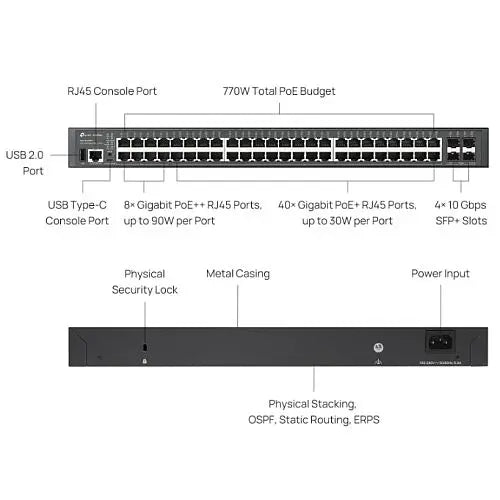 TP-LINK (SG5452XMPP) Omada 48-Port Gigabit Stackable Lite L3 Managed PoE++ Switch with 4x 10G Slots, Rackmountable - HONORABLE VETERANS SOLUTIONS